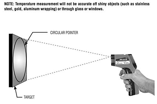 Vaughan Infrared Thermometer